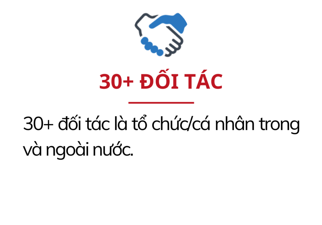 Hoa Văn CLC & Tư Vấn Du Học