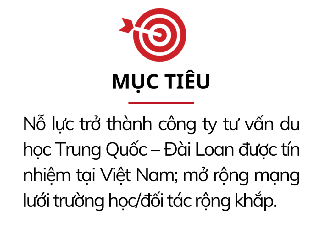 Hoa Văn CLC & Tư Vấn Du Học