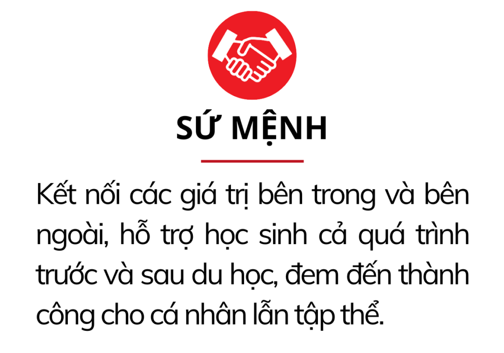 Hoa Văn CLC & Tư Vấn Du Học